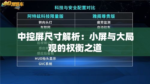 中控屏尺寸解析：小屏与大局观的权衡之道