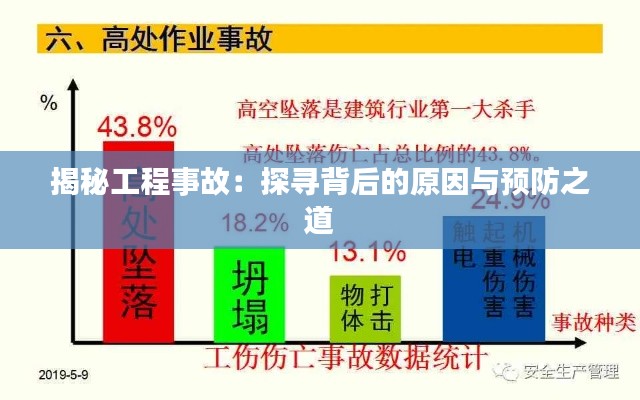 揭秘工程事故：探寻背后的原因与预防之道
