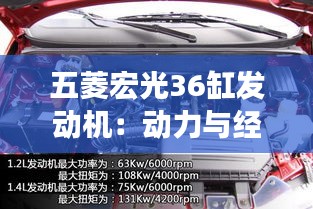 五菱宏光36缸发动机：动力与经济的完美融合