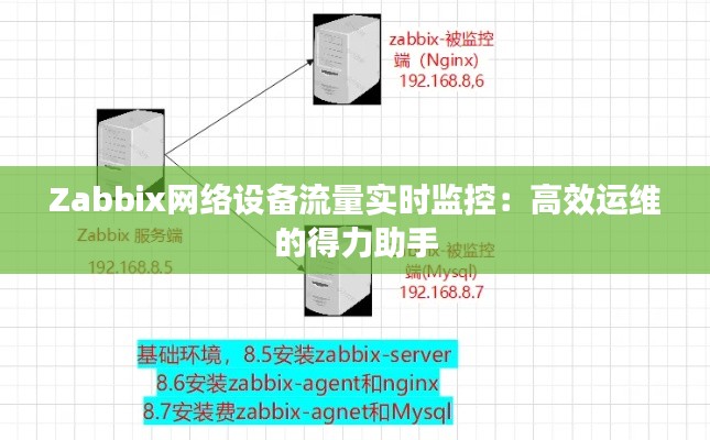 家成业就 第6页