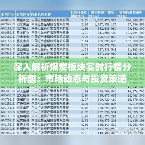 深入解析煤炭板块实时行情分析图：市场动态与投资策略