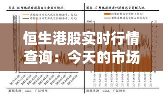 恒生港股实时行情查询：今天的市场动态一览无遗