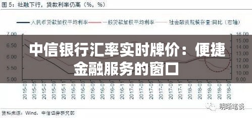 中信银行汇率实时牌价：便捷金融服务的窗口