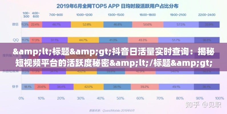 &lt;标题&gt;抖音日活量实时查询：揭秘短视频平台的活跃度秘密&lt;/标题&gt;