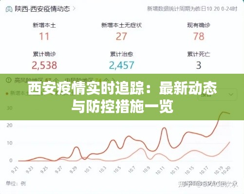 避繁就简 第5页