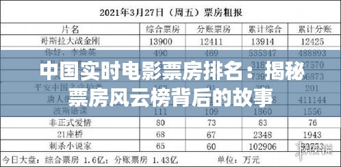 中国实时电影票房排名：揭秘票房风云榜背后的故事