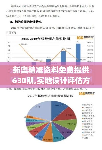 新奥精准资料免费提供630期,实地设计评估方案_set8.459