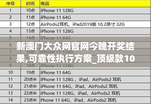 新澳门大众网官网今晚开奖结果,可靠性执行方案_顶级款10.406