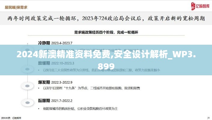 2024新澳精准资料免费,安全设计解析_WP3.899