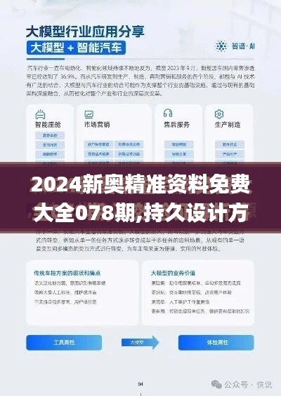 2024新奥精准资料免费大全078期,持久设计方案策略_专属版9.105