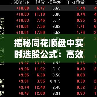 揭秘同花顺盘中实时选股公式：高效捕捉市场机遇的利器