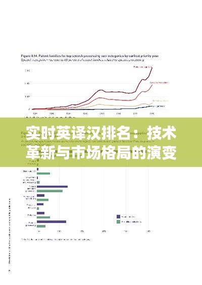 实时英译汉排名：技术革新与市场格局的演变