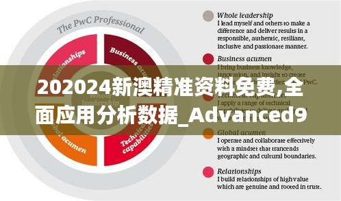 202024新澳精准资料免费,全面应用分析数据_Advanced9.713
