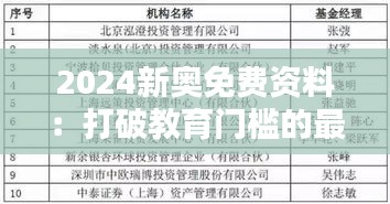 囫囵吞枣 第5页