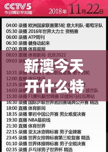 新澳今天开什么特马,前沿解答解释定义_eShop12.885