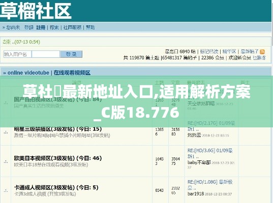 草社區最新地址入口,适用解析方案_C版18.776