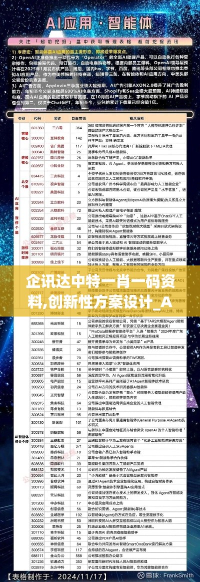 夯雀儿先飞 第5页