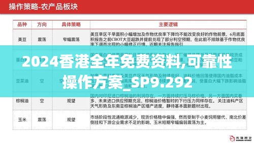 2024香港全年免费资料,可靠性操作方案_SP9.292