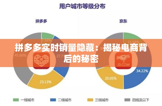 拼多多实时销量隐藏：揭秘电商背后的秘密