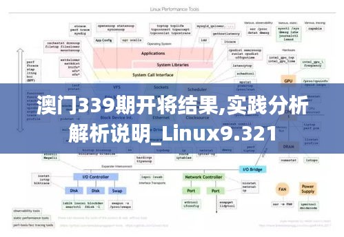 纲举目张 第4页