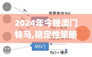 2024年今晚澳门特马,稳定性策略设计_Pixel12.612