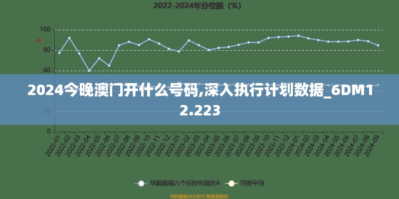 2024今晚澳门开什么号码,深入执行计划数据_6DM12.223