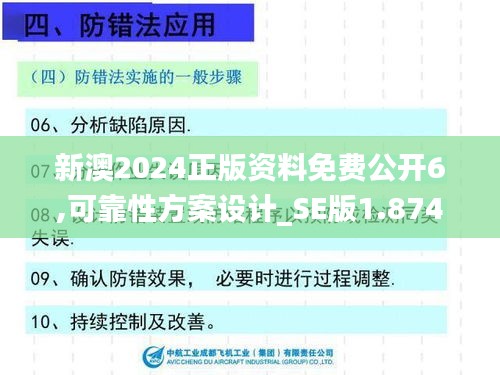 新澳2024正版资料免费公开6,可靠性方案设计_SE版1.874