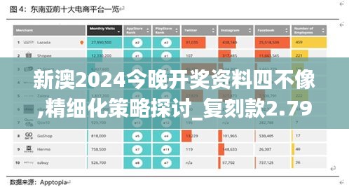 新澳2024今晚开奖资料四不像,精细化策略探讨_复刻款2.790