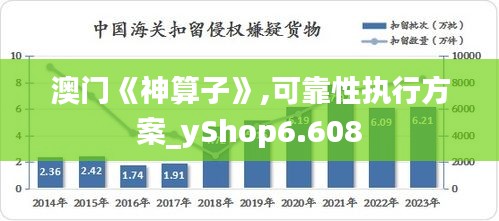 澳门《神算子》,可靠性执行方案_yShop6.608