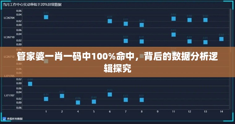 管家婆一肖一码中100%命中，背后的数据分析逻辑探究