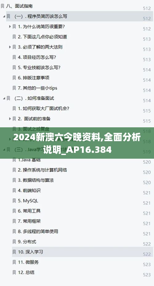 2024新澳六今晚资料,全面分析说明_AP16.384