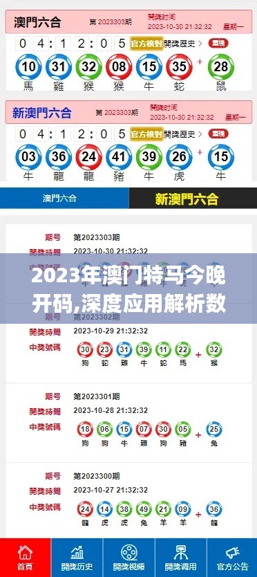 2023年澳门特马今晚开码,深度应用解析数据_VR6.474