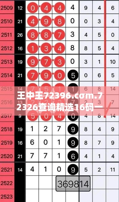 按部就班 第5页