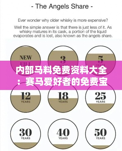 焚膏继晷 第5页