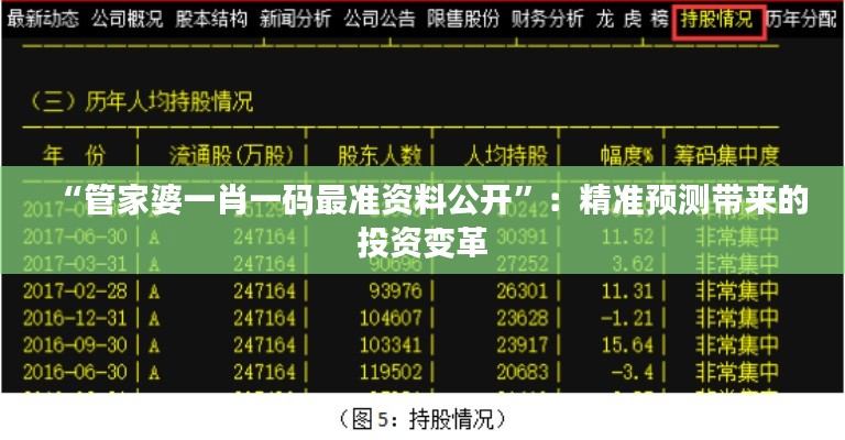 “管家婆一肖一码最准资料公开”：精准预测带来的投资变革