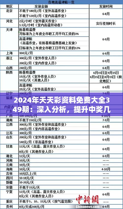 手不释卷 第5页