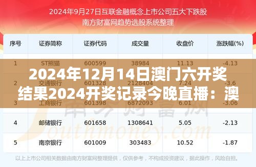 2024年12月14日澳门六开奖结果2024开奖记录今晚直播：澳门六，彩票界的标杆