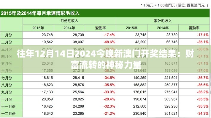 靡颜腻理 第4页