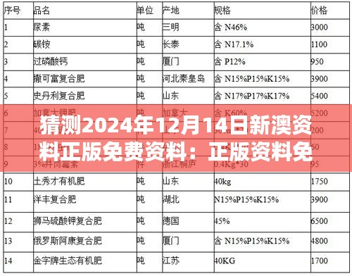 猜测2024年12月14日新澳资料正版免费资料：正版资料免费化对社会创新的影响