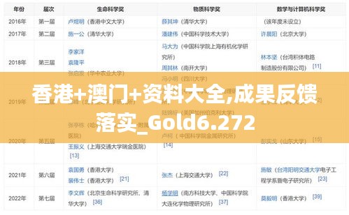 绝代佳人 第4页