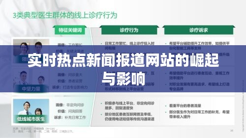 实时热点新闻报道网站的崛起与影响
