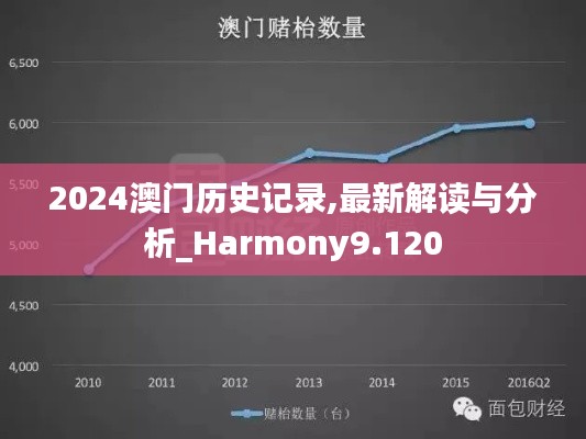 徙宅忘妻 第5页