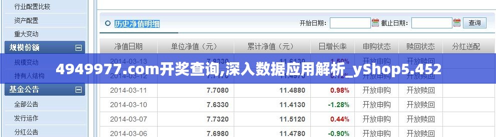 4949977.соm开奖查询,深入数据应用解析_yShop5.452