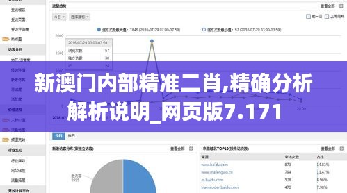 省吃细用 第4页