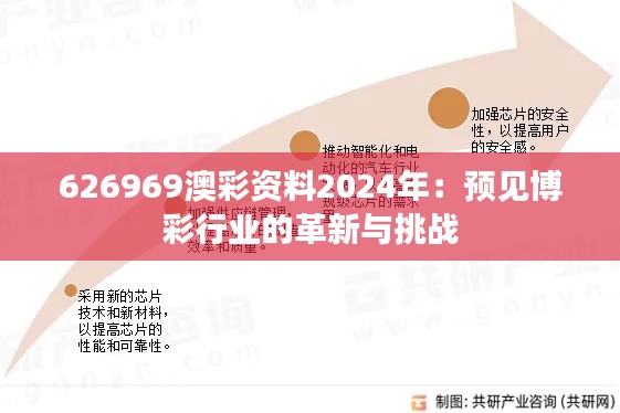 626969澳彩资料2024年：预见博彩行业的革新与挑战