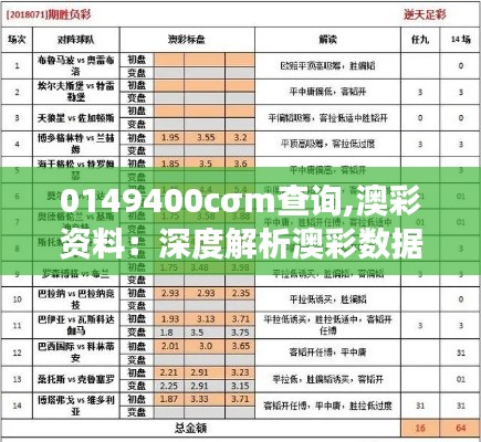 0149400cσm查询,澳彩资料：深度解析澳彩数据的准确性与价值