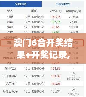 澳门6合开奖结果+开奖记录,快速响应计划分析_BT2.698