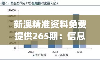 新澳精准资料免费提供265期：信息全透明，提升市场透明度