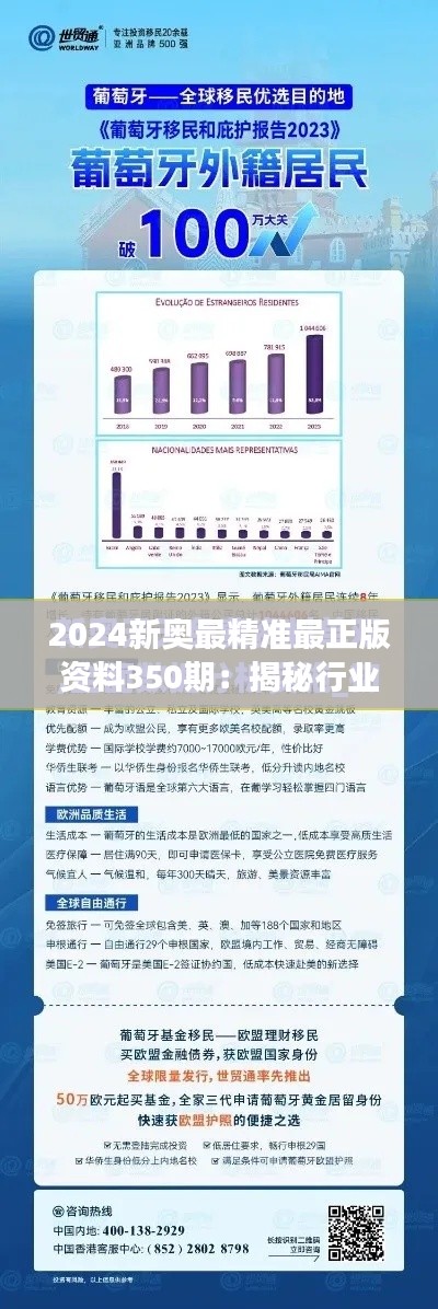 2024新奥最精准最正版资料350期：揭秘行业动态，洞察时代变革