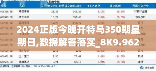 2024正版今晚开特马350期星期日,数据解答落实_8K9.962